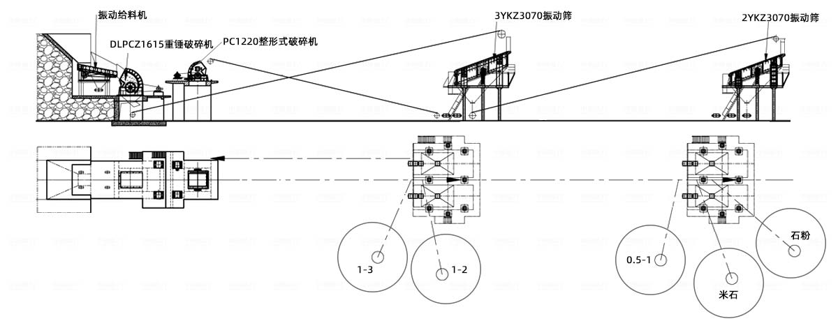 ����ʯ����Y�ֹ�ˇ���̈D