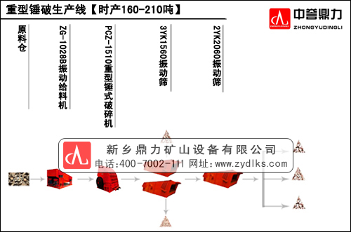 lra160-210ɰʯa