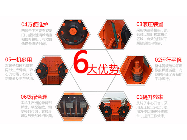 打砂機生產線配置方案 打砂機生產線配置方案